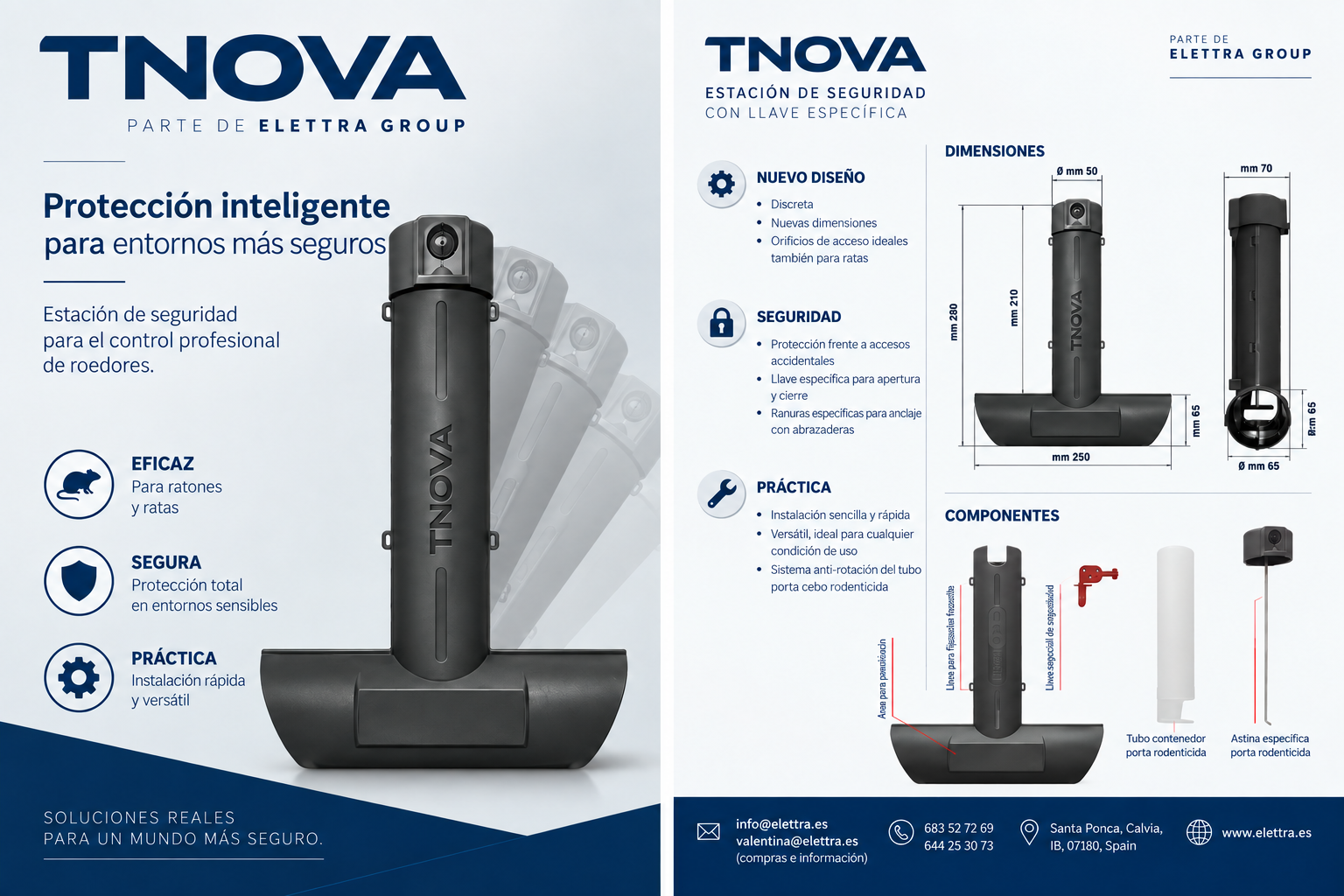 TNOVA T Standard